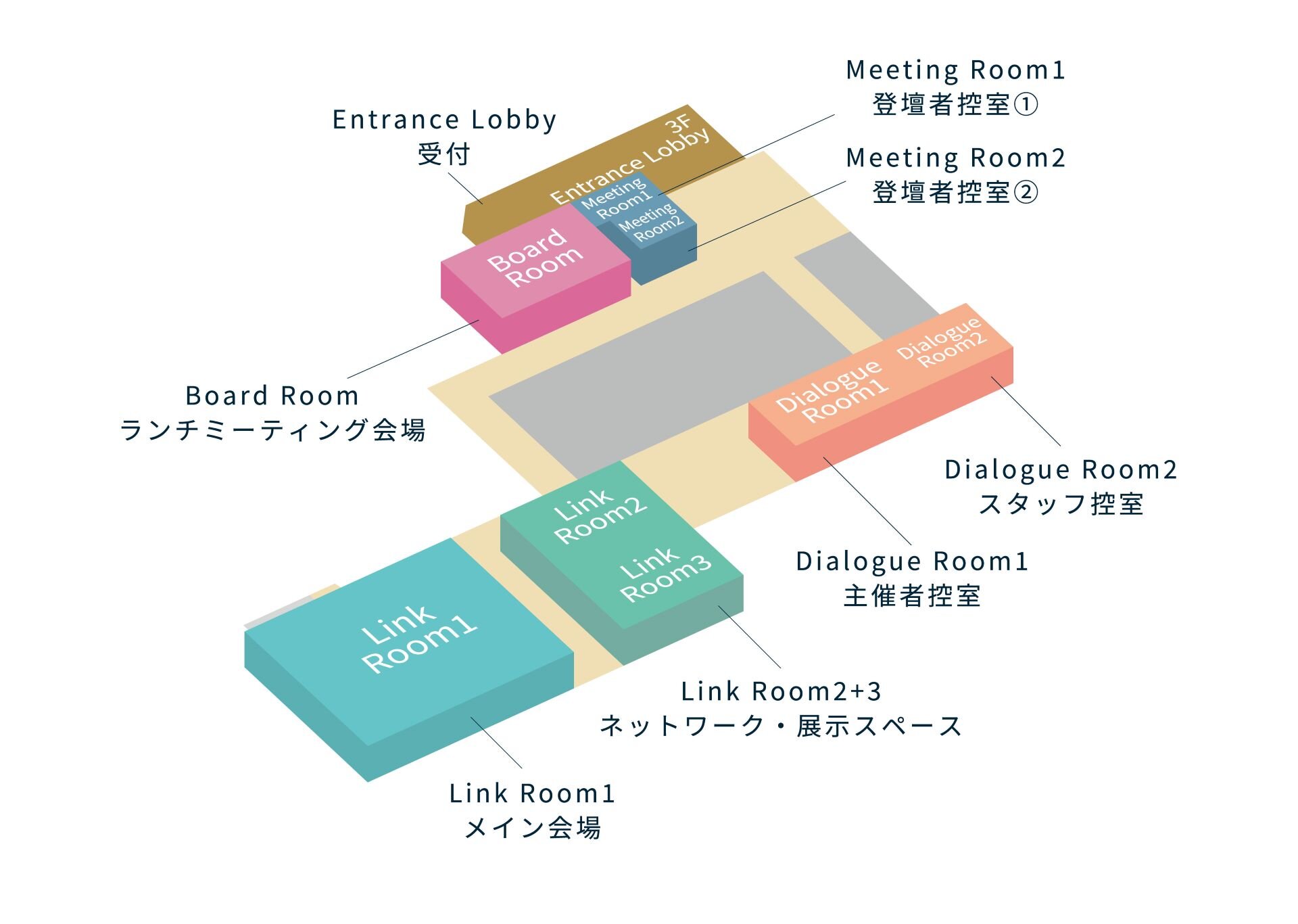 会場レイアウト1
