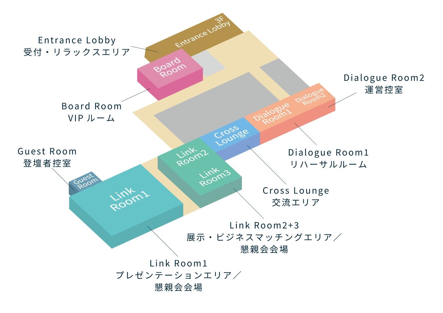 会場レイアウト1