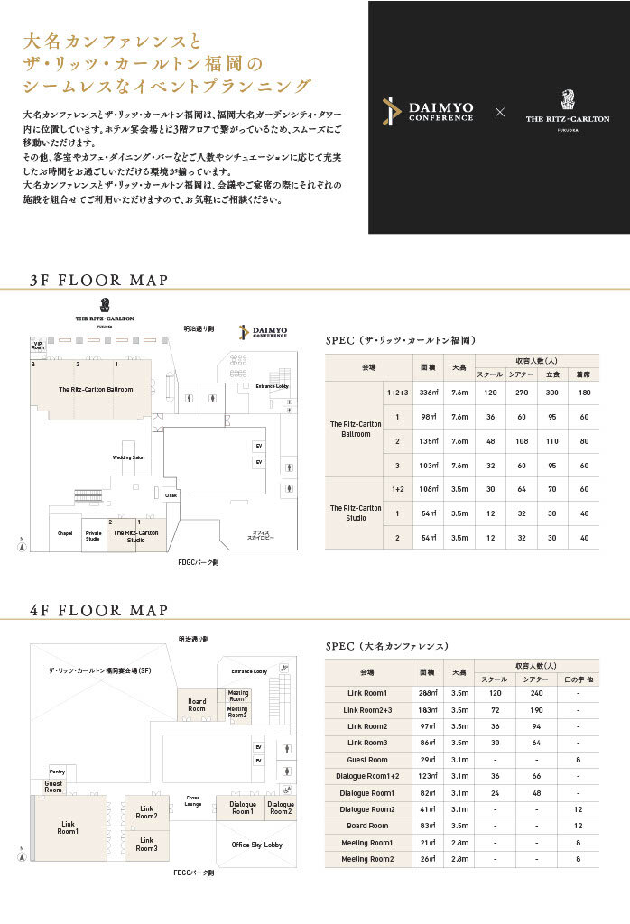 大名カンファレンス/ ザ・リッツ・カールトン福岡フロアマップ